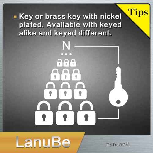 LanuBe Lock Laminated keyed Padlock (1-9/16", 40mm), keyed Alike Locks, Normal Shackle,Marked Black Plastic Hoop, Pack of 12¡¦
