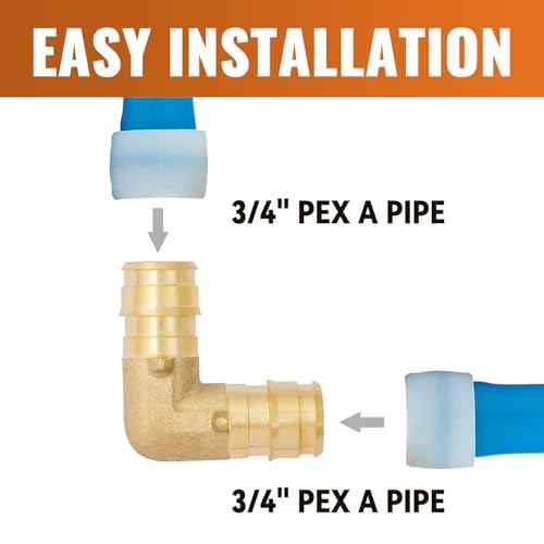 SUNGATOR 15 Pack Pex A Expansion Fittings 3/4", 5 Each Elbow Tee Coupling, ASTM F1960 ONLY For Pex-A Tubing