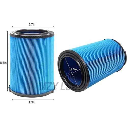 VF5000 3-Layer Pleated Paper Vacuum Filter for RIDGID 5-20 Gallon Vacuums, VF3502 Replacement Vacuum Bags Compatible with Ridgid Wet/Dry Vacuum 12-16 Gallon