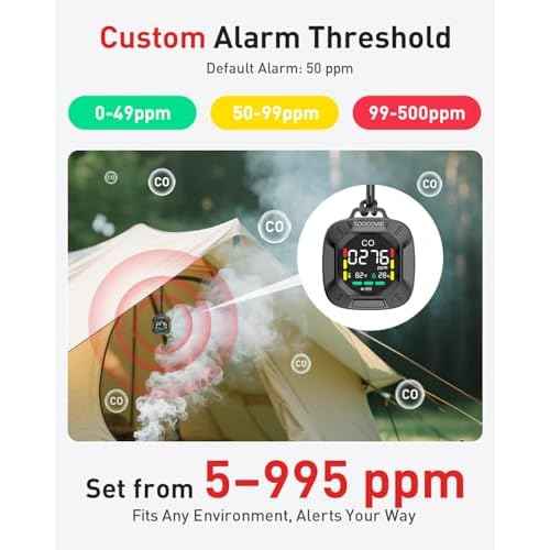 Portable Carbon Monoxide Detector Travel, Rechargeable 3-in-1 CO, Temperature & Humidity Meter, Custom Alarm Thresholds, 240h Standby, for Hotel Room, Camping, Outdoor Black