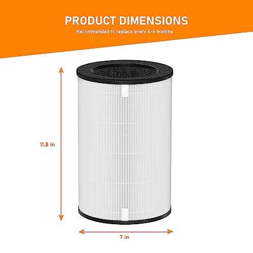 AP-T30 True HEPA Replacement Filter Compatible with HoMedics AP-T30 AP-T30WT AP-PET35 AP-PET35-WT Air Cleaner Purifier, Part# AP-T30FL AP-PET35FL, 2 Pack