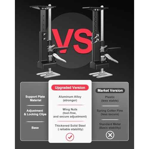 Kolvoii 2 Pack Cabinet Jacks, Multi-Function Hand Lifting Jack Tool, Up to 23.4 Inch Height Adjustment, Labor Saving Arm Jack, Third Hand Support System for Installing Cabinets
