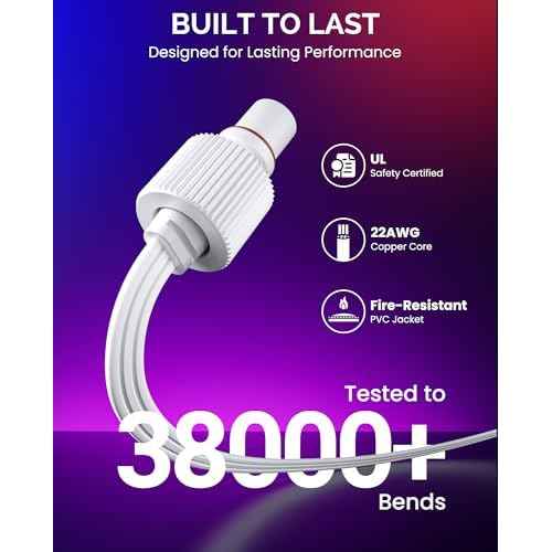 10FT Extension Cable (3-Pack), 3-Pin Extension Cord for Govee Permanent Outdoor Lights Series & Dots String Lights, Compatible with H705 A/B/C, H705 D/E/F, H706 A/B/C, H703 A/B, H805 A/B/C