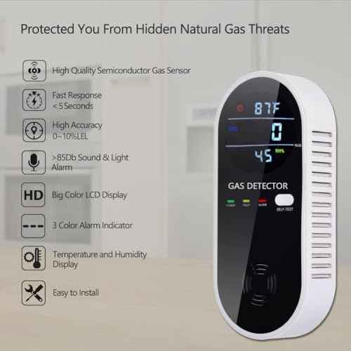 Natural Gas Detector, 3 in 1 Plug-in Propane Gas Detector(Gas, Temperature and Humidity Display), Combustible Gas Detector for Home & RV Gas Leak Detector for LNG, LPG, Methane