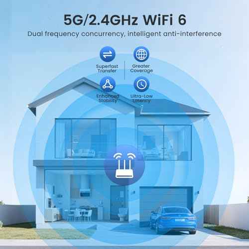 2.4G/5G WiFi 6 Wireless Outdoor/Indoor Security Camera, Solar Powered 2.5K 4MP, Cloud/SD Storage, Color Night Vision, AI Human Detection, Spotlight & Siren, 2-Way Talk, Dual Band, IP65