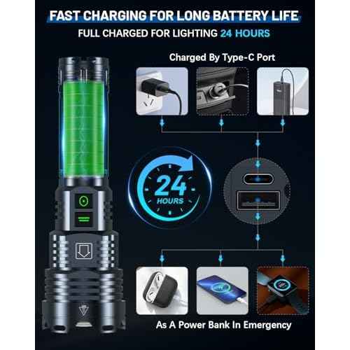 Super Bright 5500.000 High Lumens Flashlights Rechargeable, Powerful LED Flashlight 6 Mode, Zoomable Tactical Flashlights 5000mAh Long Life Battery, Anti-drop Wear-resistant for Home Emergency Camping