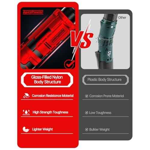 3/8 Inch Cordless Ratchet Wrench, for Milwaukee M18 Battery, 88Ft-Lbs, 0-400RPM, Electric Ratchet Wrench Set with Variable Speed Trigger, Reinforced Head, R&F Switch, 7 Sockets, 3/8" to 1/4" Adapter