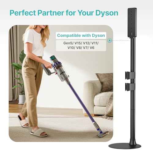 Vacuum Cleaner Stand, Compatible with Dyson Gen5 V15 V12 V11 V10 V8 V7 V6, Vacuum Holder with 2 Removable Accessory Clips, Cordless Vacuum Attachment Organizer with Built-in Cable Slot, Black