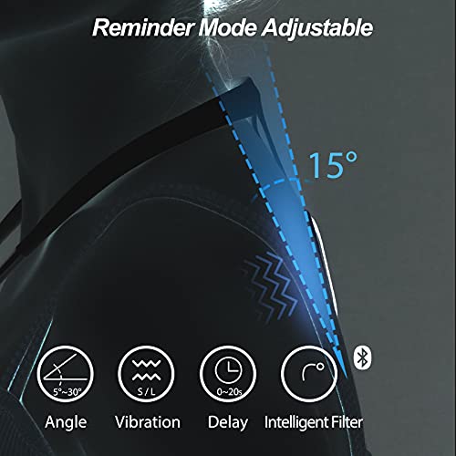 P1 Smart Posture Trainer & Corrector, Control with App, Check Posture in Real Time, Strapless, Boost Health & Temperament (Red)
