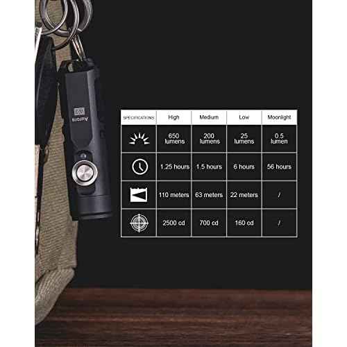 RovyVon Aurora A3 4th Generation EDC Keychain Flashlight, 650 Lumens Super Bright Mini Handheld Flashlight, Powered by USB Rechargeable Built-in Battery for Camping, Outdoors, Everyday Carry