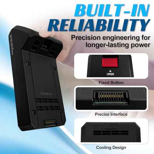 Battery for Eureka Stylus Elite Series Vacuum Cleaner NEC490SE NEC490BL, Compatible with Eureka H11 Handheld Vacuum, Media P7,Q8, Replacement for BP28825A Battery, 29.6V, 2500mAh
