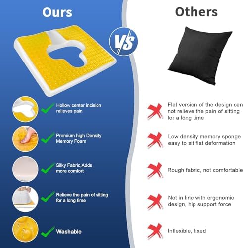 Bed Sore Cushion for Butt, T Shaped Opening Triangular Slope Design, Breathe Freely Fiber Bedsore Pressure Relief Pillow, Anti Decubitus Cushion for Elderly, Bedridden, Disabled (Yellow)