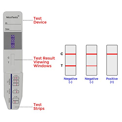 Vaping and E-Cigarette Nicotine/Cotinine 100 ng Urine Test - Easy to Use, Fast Results, Ultra Sensitive Test (15)