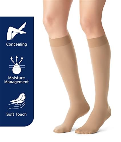 JOBST Opaque SoftFit 15-20 mmHg Closed Toe Knee High Compression Stocking, Honey, Medium
