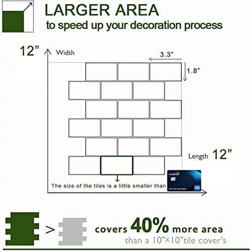 STICKGOO 1-Sheet Subway Tiles Self Adhesive Kitchen Splashbacks, Peel and Stick Wall Tile Stickers, Stick on Tiles Splashback (Black, Thicker Design)