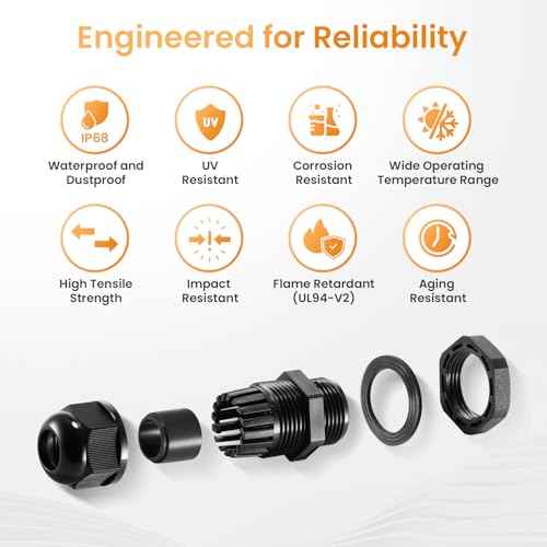 QILIPSU 50pcs 3/4" NPT Cable Gland Waterproof IP68 Nylon Cable Pass Through Cord Grip Connector Strain Relief Wire Grommet