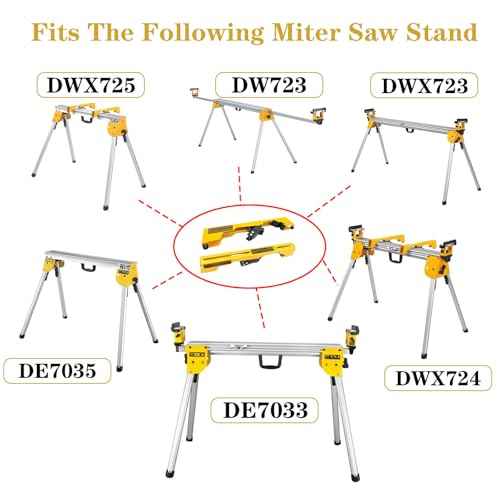replacement parts,Miter Saw Mounting Brackets Release Lever Kit,fits for DW7231,N087371,DE7025-XJ Miter Saw Mounting Brackets,Heavy Duty Miter Saw Stand (OEM NO,N087367 N087366)