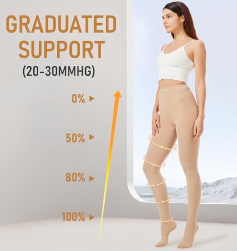 NURCOM Medical Compression Pantyhose for Women Men, 20-30 mmHg Graduated Support Tights, Closed Toe Compression Leggings