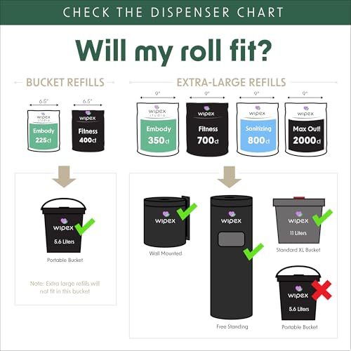 Wipex Embody Sport Body Wipes 225ct Bucket Refill Roll Bag for Dispensers, Tea Tree Wipes Body, Eucalyptus, Aloe & Chamomile for Yoga Studios, Gyms, Fitness & Sports Centers and Spas