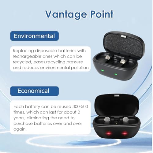 Rechargeable 13 Hearing Aid Batteries and 13 Battery Charger Hearing Aid Charger Travel Case for 13 Hearing Aid Amplifiers Battery Charger with 6 Pack Size 13 Rechargeable Batteries