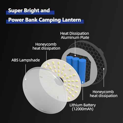 LED Camping Lantern, USB-C Rechargeable 5000LM 20H Runtime, 4 Modes with SOS, IPX5 Waterproof, Magnetic Base & Foldable Hook for Outdoor, Tent, Emergency & Hurricane