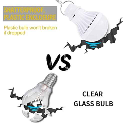4 Pack Portable LED Bulb, 5W USB LED Camping Light for Garage Warehouse Car Truck Fishing Boat Outdoor Emergency Light Children Bed Room, 2.5m/8.2ft Extension Cord¡¦