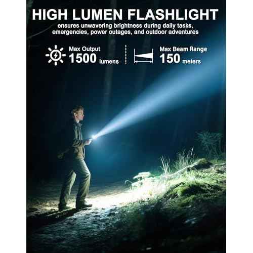 Minsk EDC Tactical Flashlight, 1500 High Lumens Rechargeable LED Flashlight, Compact 9 Modes, USB-C Rechargeable Digital Display, Pocket Flashlight for Home, Camping, Hiking, Emergency, Outdoor