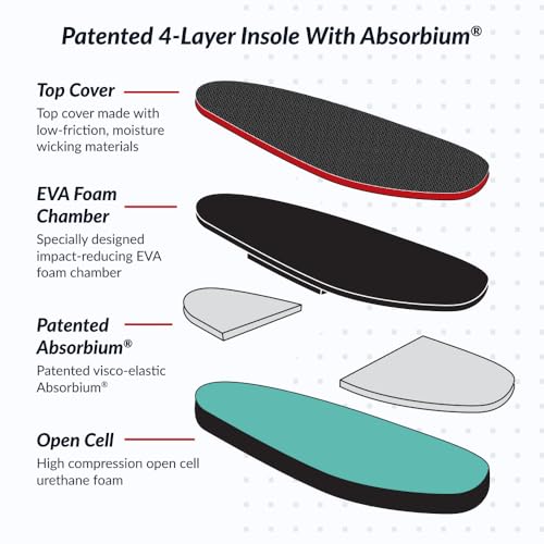 Protective Boot for Foot Wounds Designed to Offload Pressure and Help Diabetic Foot Ulcers Heal Faster (X-Large)