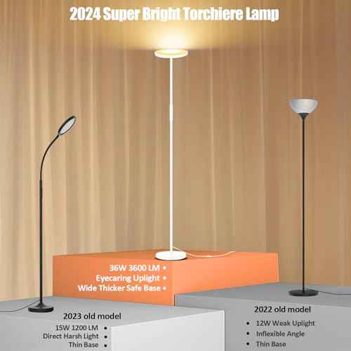White Floor Lamp, 40W Super Bright Floor Lamps for Living Room Bedroom with Remote & Timer, Torchiere LED Floor Lamp 2700K-6500K Stepless Dimmable, Tall Standing Light Works with Smart Plug