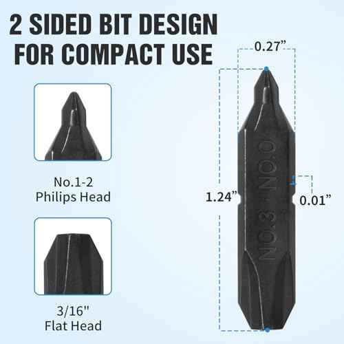 Bit Kit, 21 Double-Ended Screwdriver Bits for Multi-Tools, Can be used with pliers, The set includes double sheaths for easy storage£¬Suitable for Leatherman