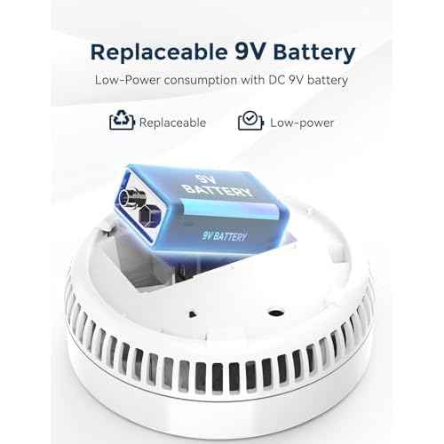 Ecoey Smoke Alarm Fire Detector with Photoelectric Technology and Low Battery Signal (Battery Include), Fire Alarm with Test Function for Home, Bedroom, FJ136GB, 4 Packs