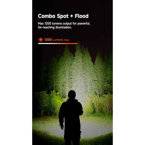 F01 Compact Triple Light Source Clip-on Flashlight, 1200 Lumens with Flood, Spot, and Red Light, USB-C Rechargeable, IPX8 Waterproof