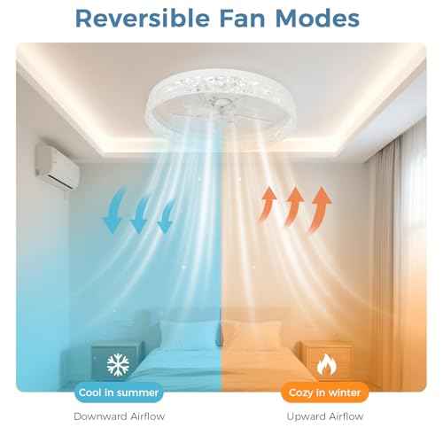 19'' Modern Ceiling Fans with Lights, Low Profile Flush Mount Remote Reversible Ceiling Fan White