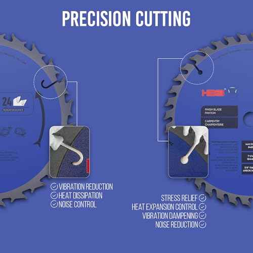 2 Pack 7-1/4" Circular Saw Blades, 24T Framing & 60T Finishing, TCT Blades for Wood, Plywood, & Multi-Material Cutting, Durable Tungsten Carbide-Tipped (TCT) with 5/8" Arbor