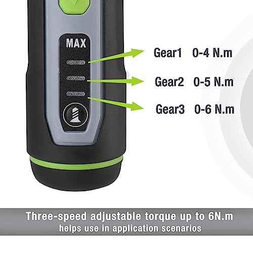 WORKPRO 4V Electric Screwdriver, Rechargeable Cordless Screwdriver Set with 35 Bits, Extension Rod, USB Charging Cable in Carrying Case, LED Light, Black Gray