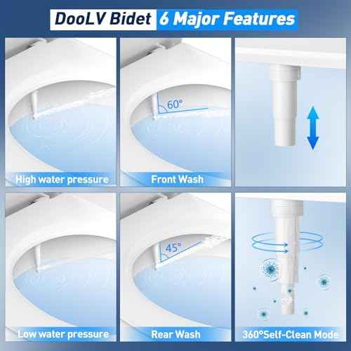 Bidet Attachment for Toilet Warm Water, Hot and Cold & Pressure Adjustable, Dual Nozzle, Self-Cleaning, Non-Electric Heated Ultra-Slim Toilet Bidet, Rear and Female Wash (White)