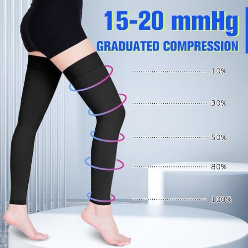 Compression Stockings for Women & Men, 15-20 mmHg Thigh High Compression socks, Medical Graduated Compression Support for Edema, Varicose Veins, Swelling