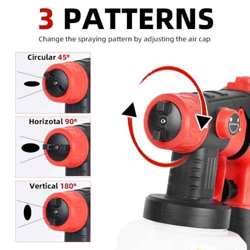 Paint Sprayer for Craftsman 20V Lithium-Ion Batteries, Cordless Spray Paint Gun with 200W High Power Motor and Copper Nozzle, HVLP Paint Sprayer for House Painting(Battery Not Included)