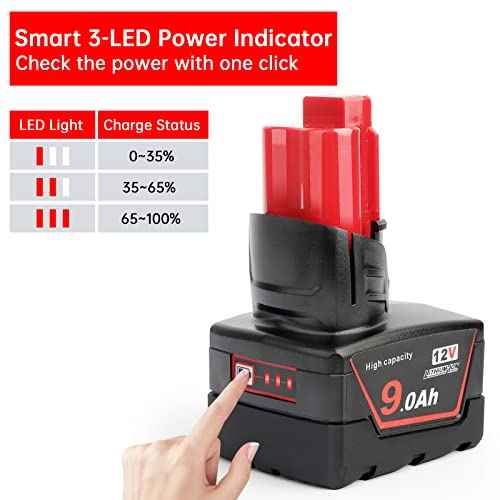 2Pces 12V 9Ah Battery Replacement Compatible for Milwaukee 48-11-0490, 48-11-2402, 48-11-2411, 48-11-2430, Cordless Power Tools & Heated Jackets with LED Indicator£¨Not Made in Milwaukee£©