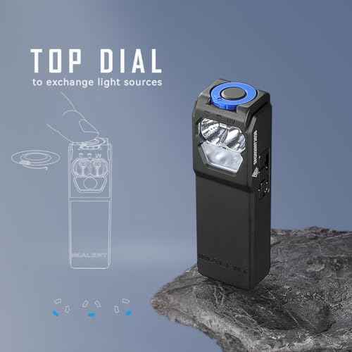IMALENT GR36 Rechargeable EDC Flashlight 2800 Lumens, Triple Light Compact Pocket Clip Light, USB C Charging, Magnetic Powerful Mini Keychain Flash Lights for Reading, Cycling, Camping