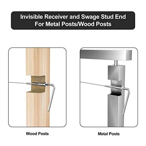 BLIKA 30 Pack 3/16" Invisible Cable Railing kit, T316 Stainless Steel Invisible Receiver and Swage Stud End for 3/16 Inch Cable Railing, Deck Stair Threaded End Fitting for 2"x2" Wood & Metal Posts