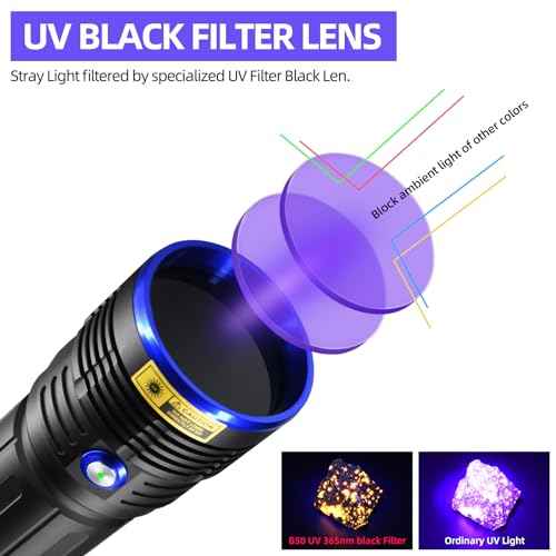 DARKBEAM UV Flashlight 365nm Blacklight LED Ultraviolet Black Light, Rechargeable USB -C Powerful 50W Woods lamp - Dog Urine Detector, Rock Hounding, Resin Curing