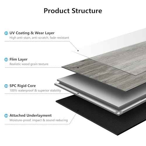 Art3d 48" x 7.2" SPC Click-Lock Floating Floor Tiles (24 Sq. Ft), 10-Pack Luxury Wood Look Flooring for Indoor Use, Waterproof & Fire-Resistant, Grey
