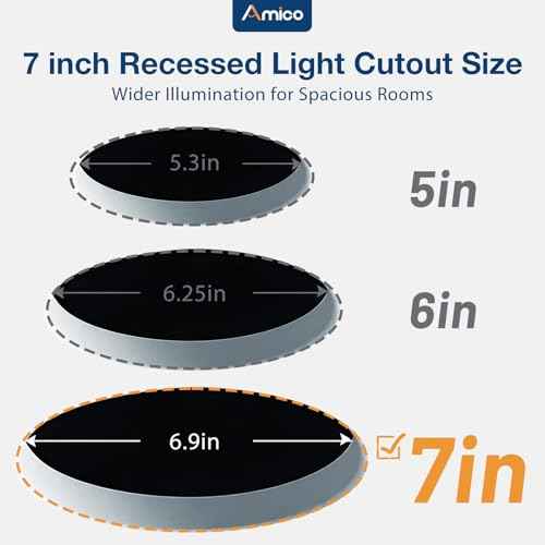 Amico 4 Pack 7 Inch 5CCT Ultra-Thin LED Canless Recessed Ceiling Light with Junction Box, 2700K/3000K/3500K/4000K/5000K Selectable, 15W=100W, 1300LM High Brightness, Dimmable Wafer Downlight-ETL&FCC