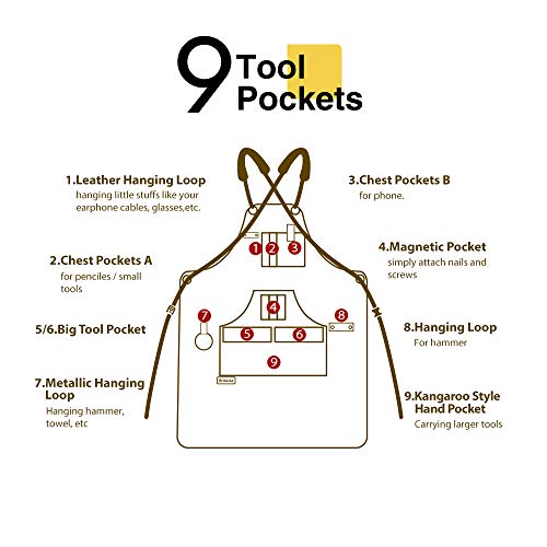 Woodworking Apron for Men, with 9 Tool Pockets, Durable Waxed Canvas Work Apron for Woodworkers Carpenters Blacksmiths (Brown -Waxed Canvas Apron)