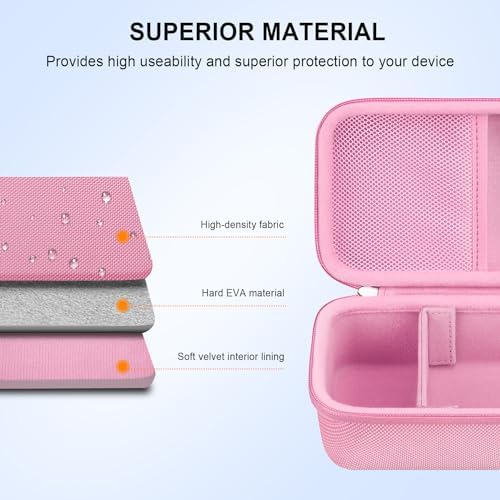 Elonbo Carrying Case for iHealth Track Smart Upper Arm Blood Pressure Monitor, Wireless Bluetooth Blood Pressure Monitor Travel Protective Bag Storage Holder, Mesh Pocket fits Range Cuff, Pink