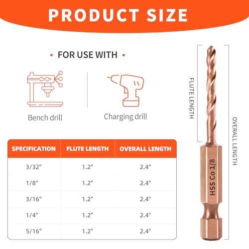 M35 Cobalt Stubby Drill Bit Set for Metal & Stainless Steel, SAE Sizes 3/32"-1/8"-3/16"-1/4"-5/16", 5-Piece Carbide Drill Bits with 1/4" Hex Shank for Quick Chucks & Impact Drivers