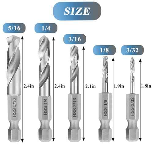 5Pcs 1/4'' Hex Shank Stubby Drill Bit Set for Metal, HSS M2 for Quick Change 3/32, 1/8, 3/16, 1/4, 5/16 Inch