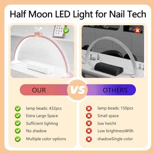 KEDAO Nail Light for Desk,Half Moon Light LED for Tech Nail Desk Lamp with Phone Stand Foldable Adjustable Dimmable Half Moon Lamp for Lash Beauty Tattoos Crafts