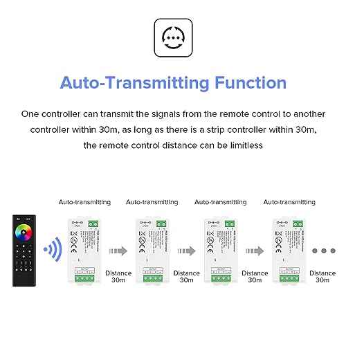 BTF-LIGHTING 2.4GHz Wireless RF Remote RC03RFB &3PCS C04RF Tuya Controller Kit 4 Zones Group Control 5050SMD FCOB COB PWM RGBW (+ R G B W) 5pin LED Strip DC5V DC12V DC24V